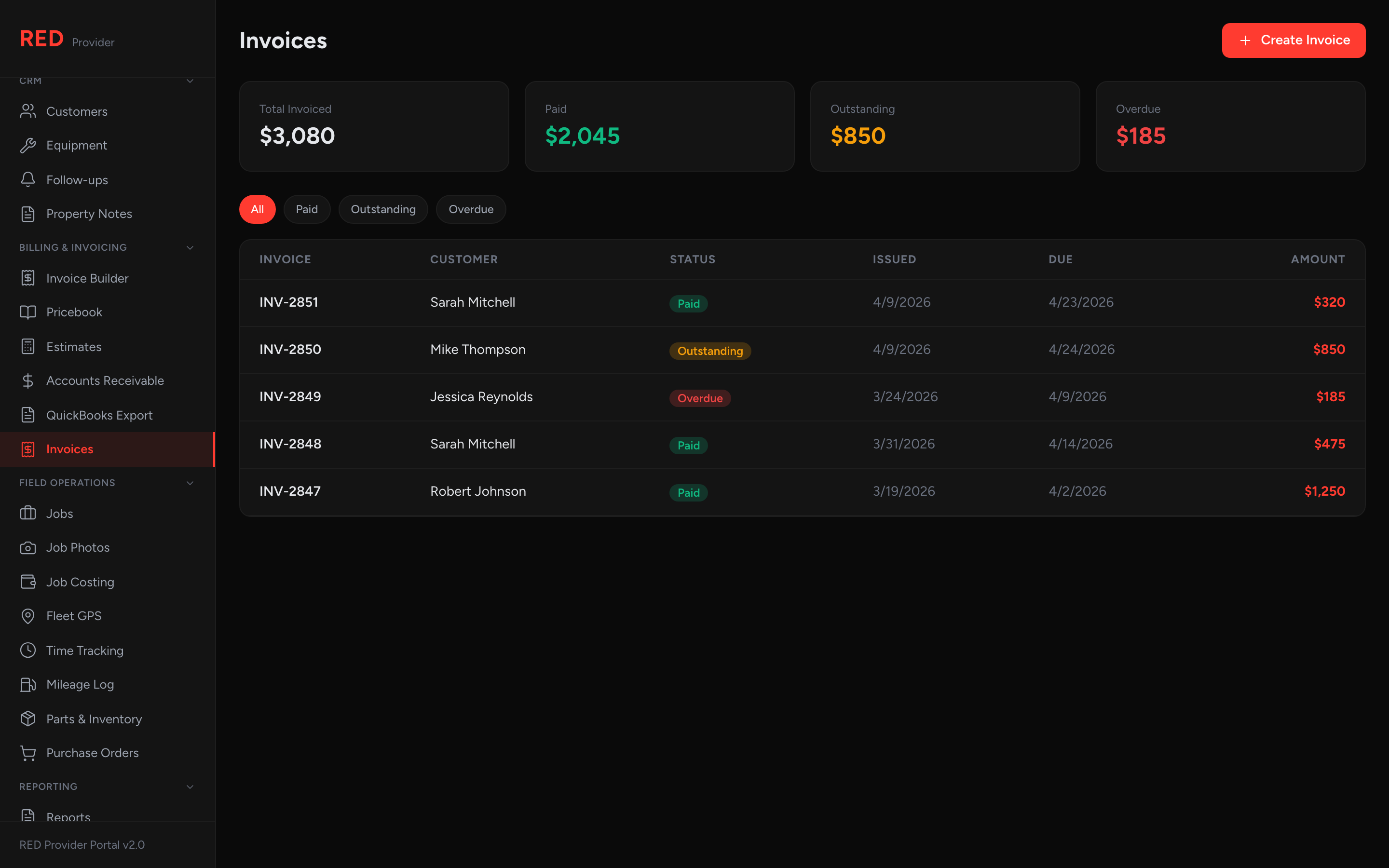 Invoices list with paid and outstanding status